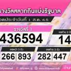 หวยงวด1สิงหาคม2565